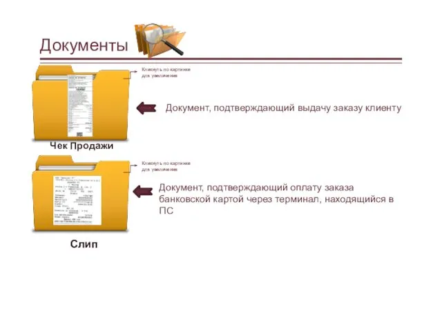 Документы Документ, подтверждающий выдачу заказу клиенту Чек Продажи Кликнуть по картинке