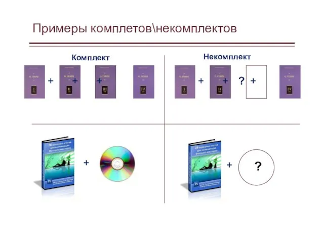 Комплект Некомплект + + + + + + + ? + Примеры комплетов\некомплектов ?