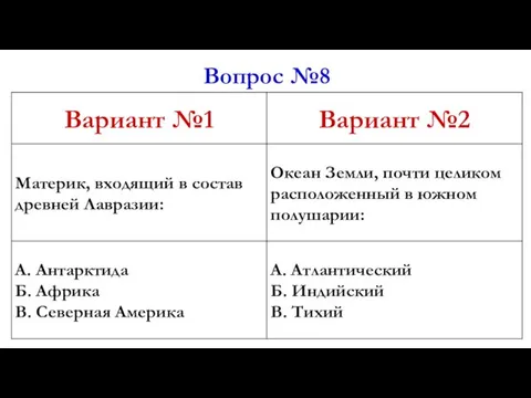 Вопрос №8