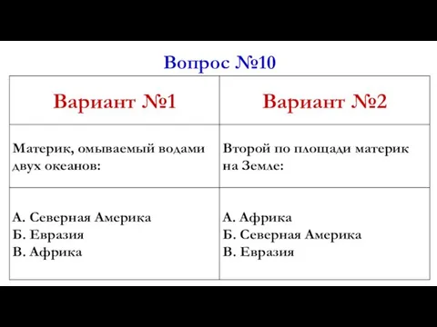 Вопрос №10