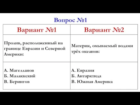 Вопрос №1