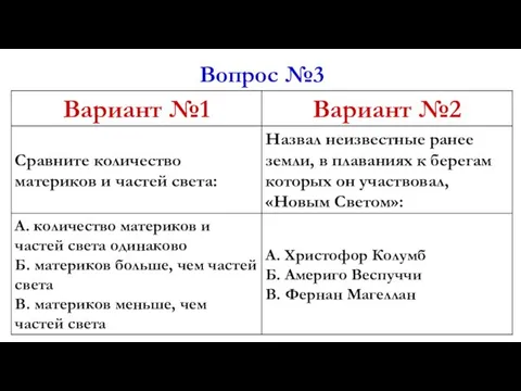 Вопрос №3