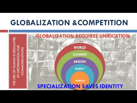 GLOBALIZATION &COMPETITION THE LIFE OF HUMAN IS REGULATED BY INFORMATION AND