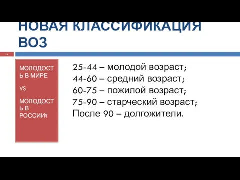 НОВАЯ КЛАССИФИКАЦИЯ ВОЗ МОЛОДОСТЬ В МИРЕ VS МОЛОДОСТЬ В РОССИИ? 25-44