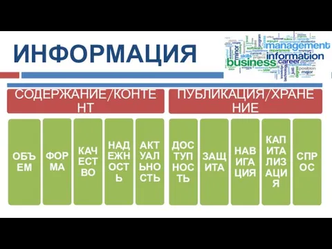 ИНФОРМАЦИЯ