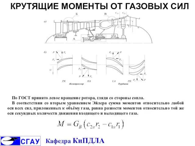 КРУТЯЩИЕ МОМЕНТЫ ОТ ГАЗОВЫХ СИЛ По ГОСТ принято левое вращение ротора,