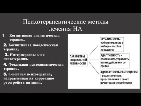 Психотерапевтические методы лечения НА Когнитивная аналитическая терапия. 2. Когнитивная поведенческая терапия.