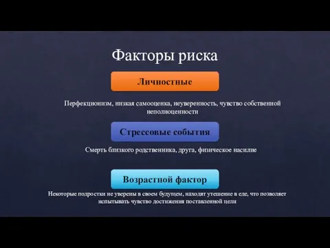 Факторы риска Смерть близкого родственника, друга, физическое насилие Личностные Стрессовые события