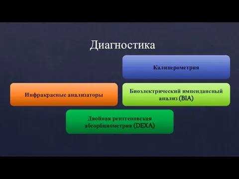 Диагностика Биоэлектрический импендансный анализ (BIA) Калиперометрия Инфракрасные анализаторы Двойная рентгеновская абсорбциометрия (DEXA)