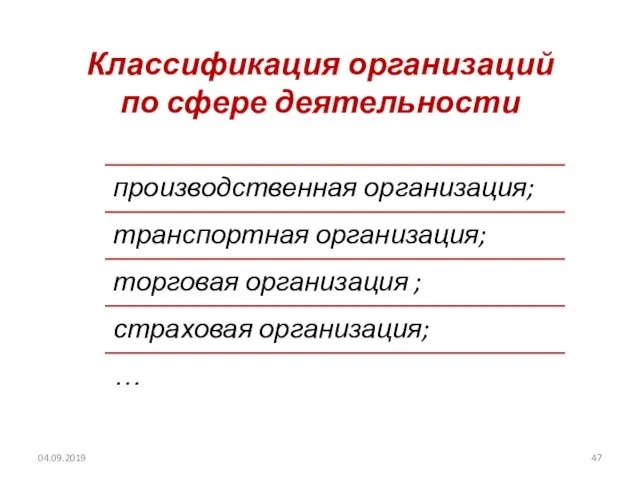 Классификация организаций по сфере деятельности 04.09.2019