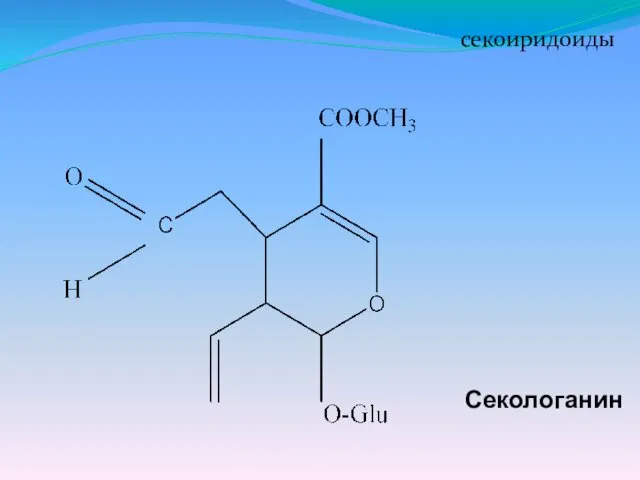 Секологанин секоиридоиды