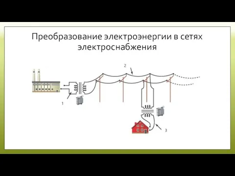 Преобразование электроэнергии в сетях электроснабжения