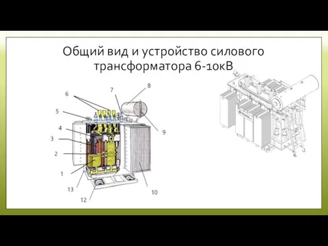 Общий вид и устройство силового трансформатора 6-10кВ