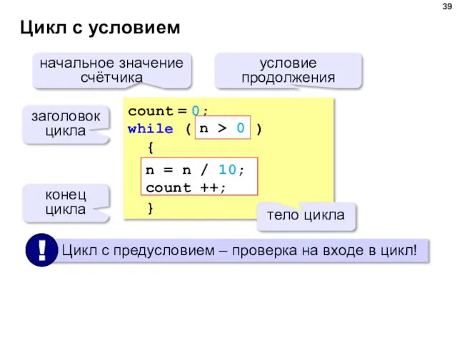 Цикл с условием count = 0; while ( ) { }