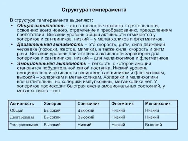 Структура темперамента В структуре темперамента выделяют: Общая активность – это готовность