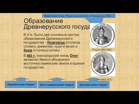 Варяжский князь Рюрик вокняжился в Новгороде в 862 г. Образование Древнерусского