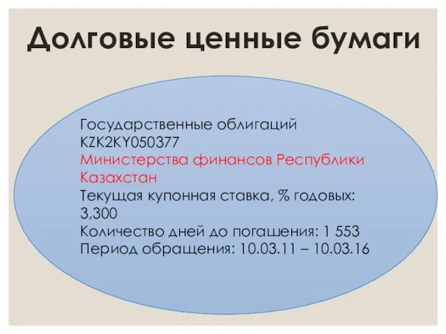 Государственные облигаций KZK2KY050377 Министерства финансов Республики Казахстан Текущая купонная ставка, %