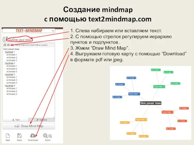 Создание mindmap c помощью text2mindmap.com 1. Слева набираем или вставляем текст.