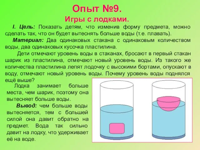 I. Цель: Показать детям, что изменив форму предмета, можно сделать так,