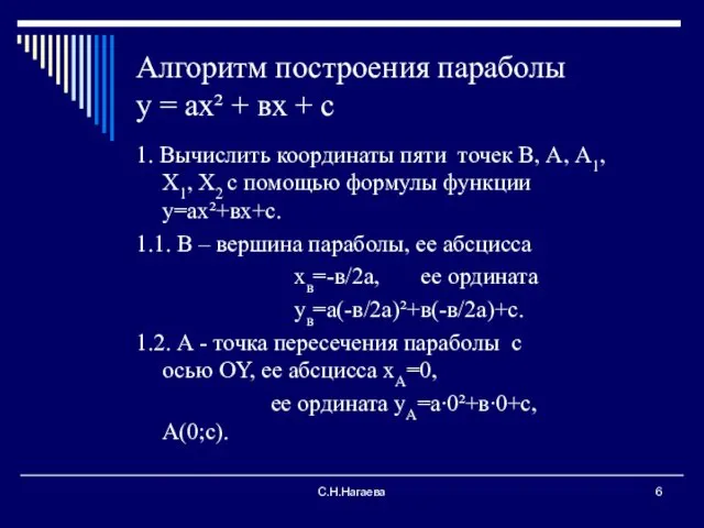 С.Н.Нагаева Алгоритм построения параболы у = ах² + вх + с