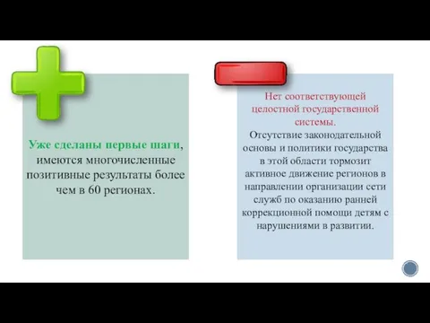 Уже сделаны первые шаги, имеются многочисленные позитивные результаты более чем в