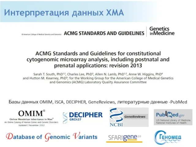 Интерпретация данных ХМА Базы данных OMIM, ISCA, DECIPHER, GeneReviews, литературные данные -PubMed