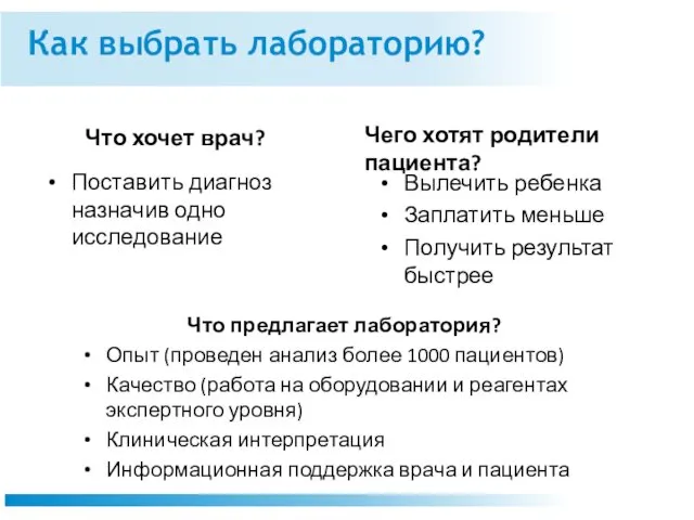 Как выбрать лабораторию? Что хочет врач? Поставить диагноз назначив одно исследование