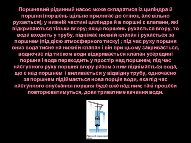 Поршневий рідинний насос може складатися із циліндра й поршня (поршень щільно