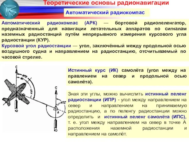 Автоматический радиокомпас Автоматический радиокомпас (АРК) — бортовой радиопеленгатор, предназначенный для навигации