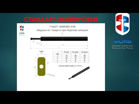 СТАНДАРТ ЭКИПИРОВКИ