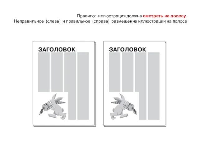 Правило: иллюстрация должна смотреть на полосу. Неправильное (слева) и правильное (справа) размещение иллюстрации на полосе