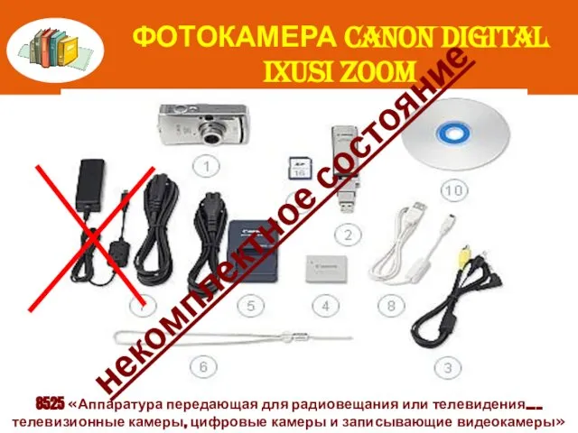 ФОТОКАМЕРА CANON DIGITAL IXUSI ZOOM некомплектное состояние 8525 «Аппаратура передающая для