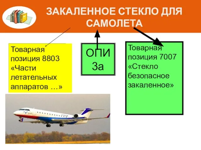 ЗАКАЛЕННОЕ СТЕКЛО ДЛЯ САМОЛЕТА Товарная позиция 8803 «Части летательных аппаратов …»