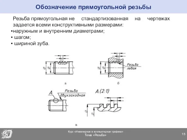 Резьба прямоугольная не стандартизованная на чертежах задается всеми конструктивными размерами: наружным