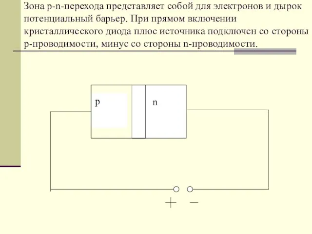 Зона p-n-перехода представляет собой для электронов и дырок потенциальный барьер. При