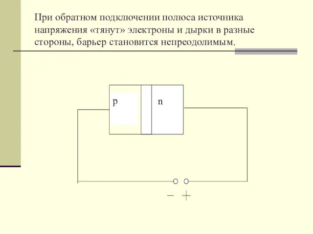 При обратном подключении полюса источника напряжения «тянут» электроны и дырки в разные стороны, барьер становится непреодолимым.