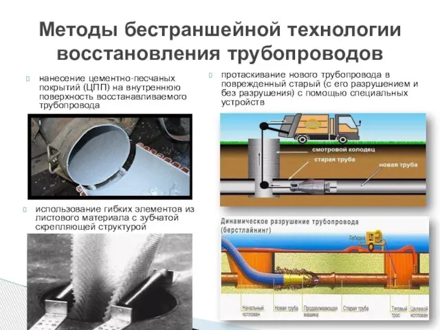 нанесение цементно-песчаных покрытий (ЦПП) на внутреннюю поверхность восстанавливаемого трубопровода Методы бестраншейной