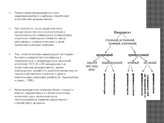 Правильному формированию этого иммуномикробного симбиоза способствует естественное вскармливание. При патологии, из-за