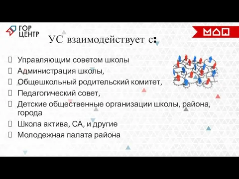 Управляющим советом школы Администрация школы, Общешкольный родительский комитет, Педагогический совет, Детские