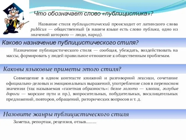 Каково назначение публицистического стиля? Назначение публицистического стиля — сообщая, убеждать, воздействовать