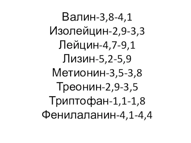 Валин-3,8-4,1 Изолейцин-2,9-3,3 Лейцин-4,7-9,1 Лизин-5,2-5,9 Метионин-3,5-3,8 Треонин-2,9-3,5 Триптофан-1,1-1,8 Фенилаланин-4,1-4,4