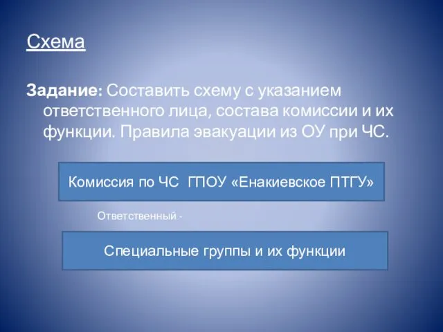 Схема Задание: Составить схему с указанием ответственного лица, состава комиссии и