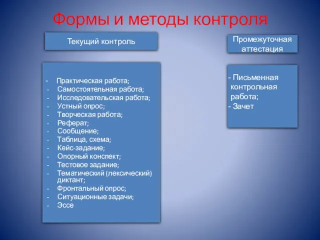 Формы и методы контроля Текущий контроль Промежуточная аттестация - Практическая работа;