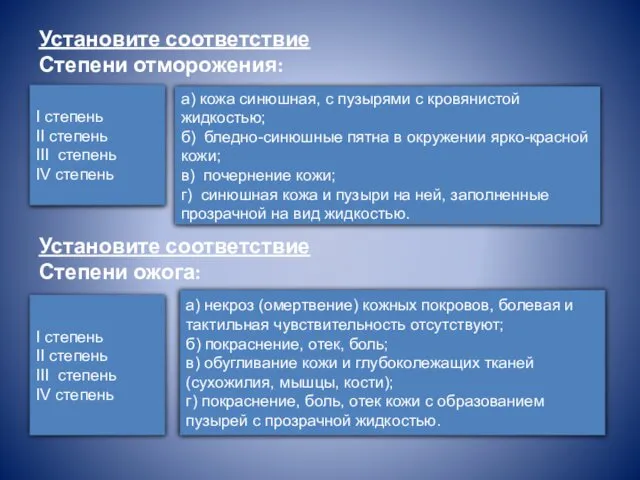 Установите соответствие Степени отморожения: Установите соответствие Степени ожога: I степень II