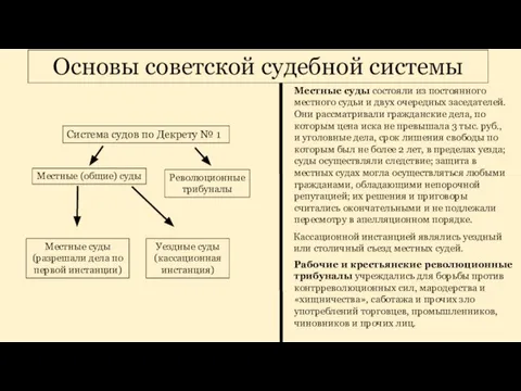 Основы советской судебной системы Местные суды состояли из постоянного местного судьи