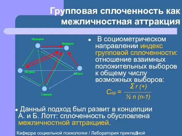 Кафедра социальной психологии / Лаборатория прикладной социальной психологии Групповая сплоченность как