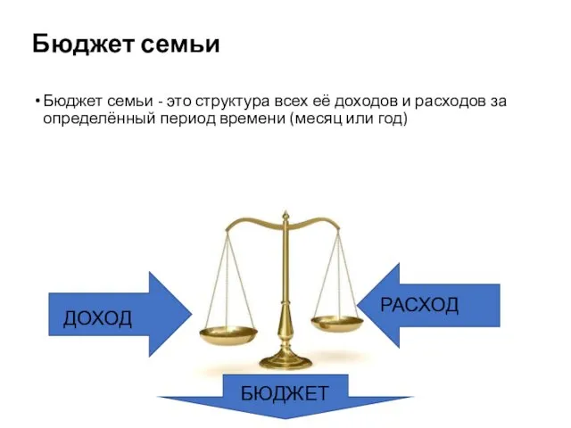 Бюджет семьи Бюджет семьи - это структура всех её доходов и