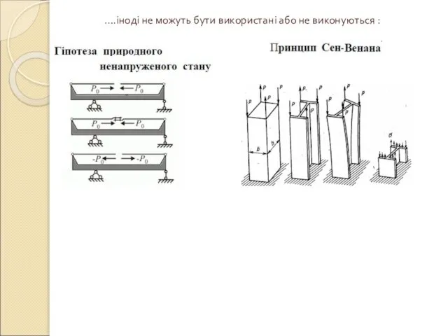 ….іноді не можуть бути використані або не виконуються :