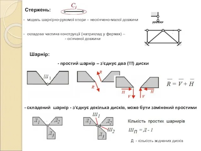 Стержень: модель шарнірно-рухомої опори – нескінчено-малої довжини складова частина конструкції (наприклад