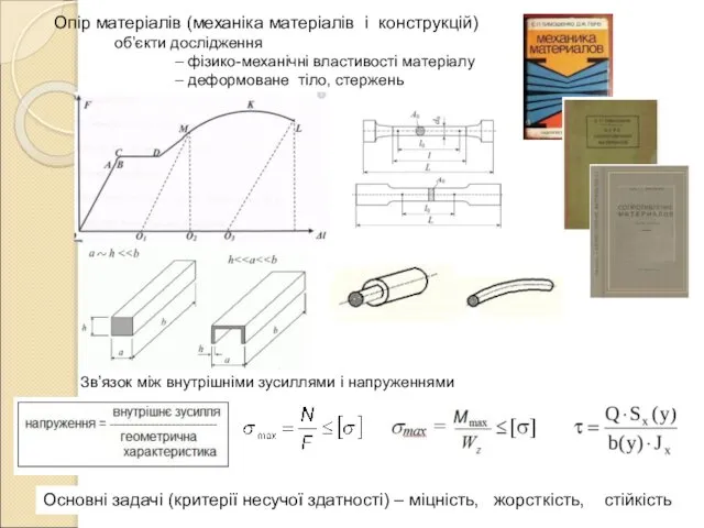 Основні задачі (критерії несучої здатності) – міцність, жорсткість, стійкість Опір матеріалів